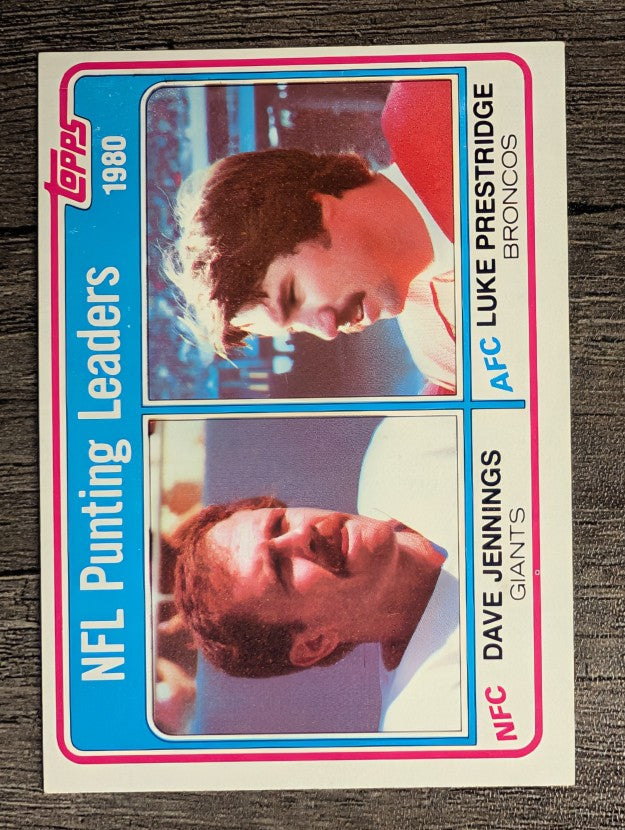 1981 Topps #6 Punting Leaders/Dave Jennings/Luke Prestridge