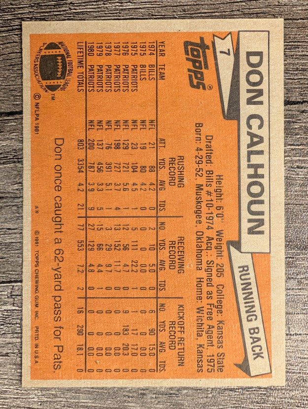 1981 Topps #7 Don Calhoun