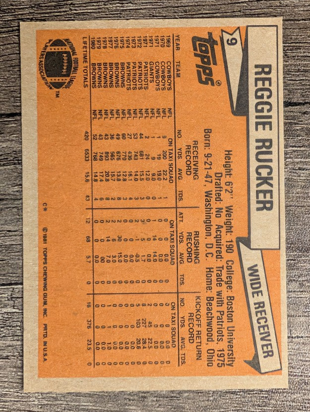 1981 Topps #9 Reggie Rucker