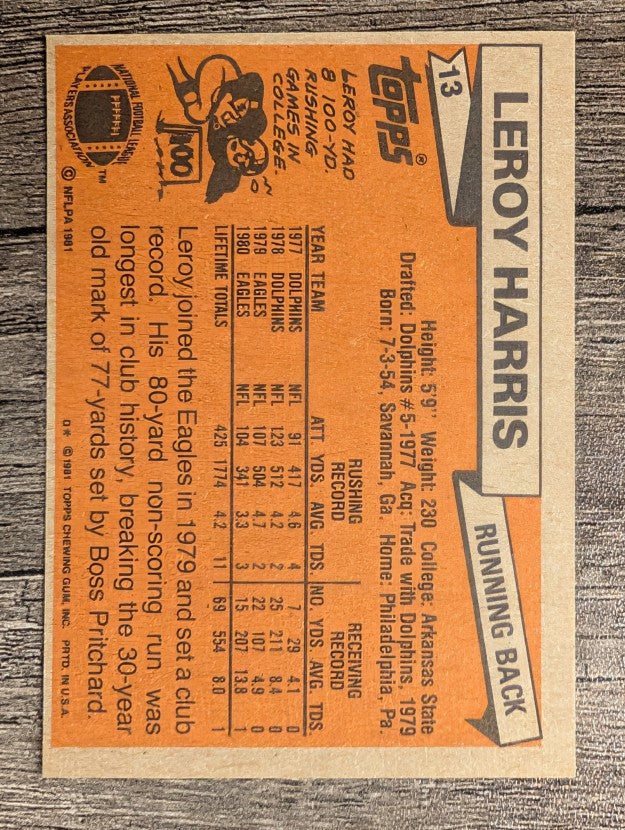 1981 Topps #13 Leroy Harris