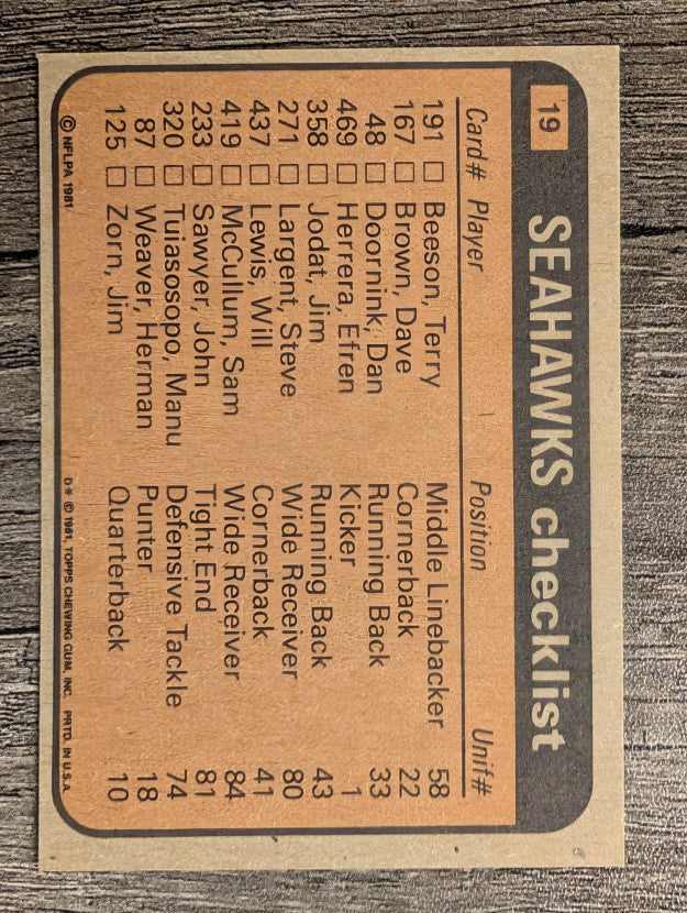 1981 Topps #19 Jim Jodat/Dave Brown/John Harris/Steve Largent/Jacob Green