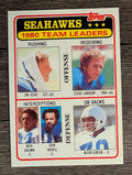 1981 Topps #19 Jim Jodat/Dave Brown/John Harris/Steve Largent/Jacob Green