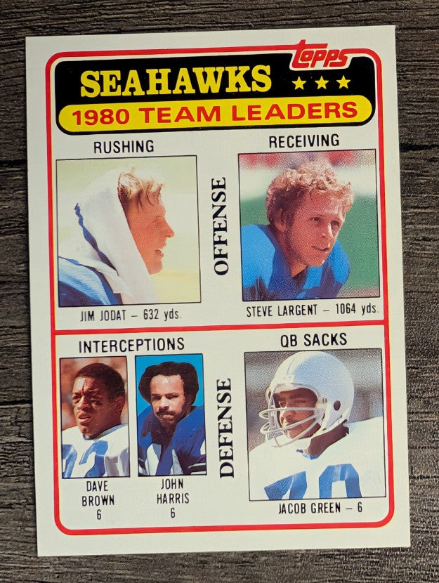 1981 Topps #19 Jim Jodat/Dave Brown/John Harris/Steve Largent/Jacob Green