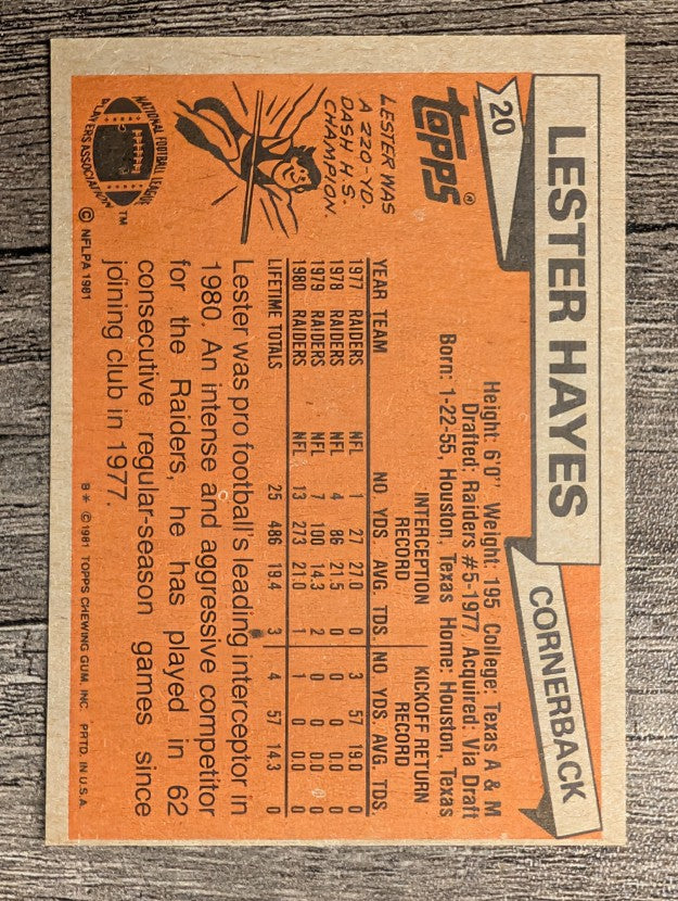 1981 Topps #20 Lester Hayes AP