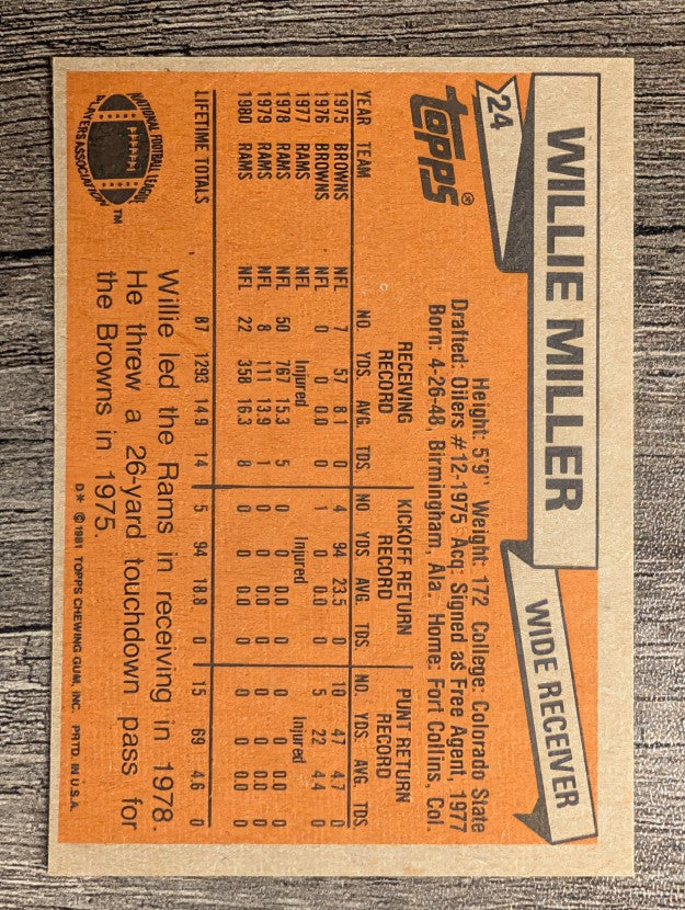 1981 Topps #24 Willie Miller