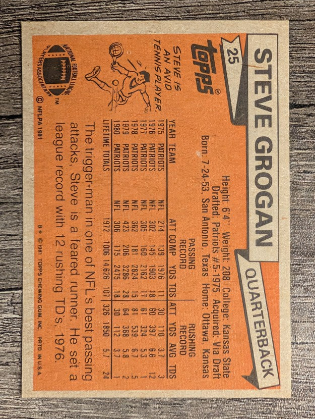 1981 Topps #25 Steve Grogan