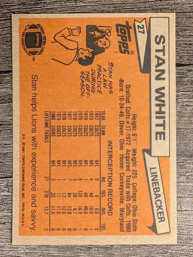 1981 Topps #27 Stan White