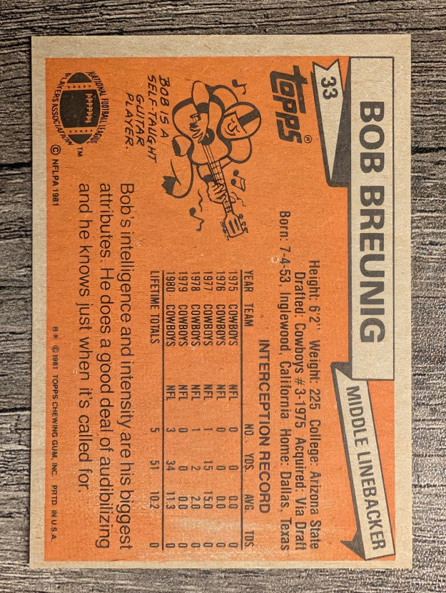 1981 Topps #33 Bob Breunig
