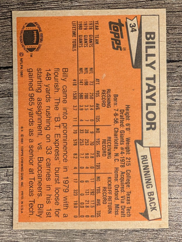 1981 Topps #34 Billy Taylor