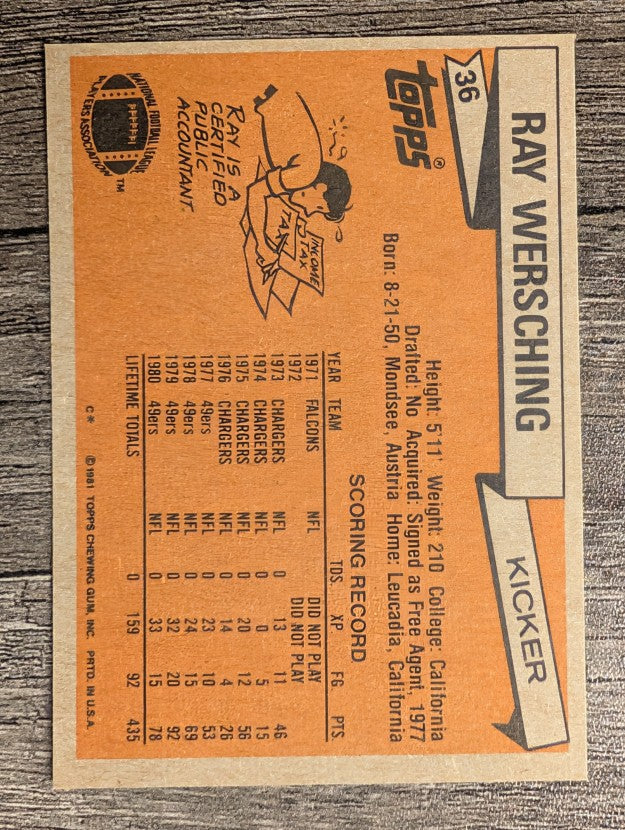 1981 Topps #36 Ray Wersching