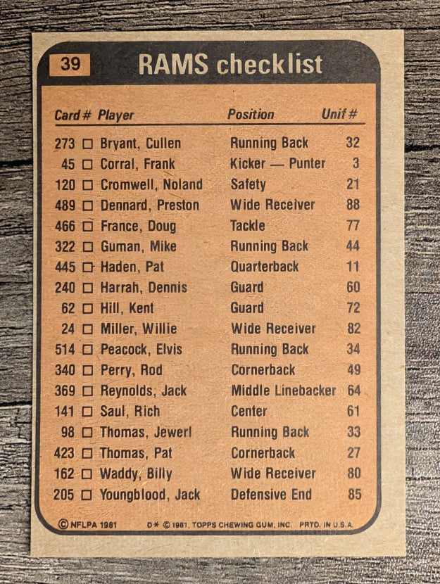 1981 Topps #39 Cullen Bryant/Billy Waddy/Nolan Cromwell/Jack Youngblood