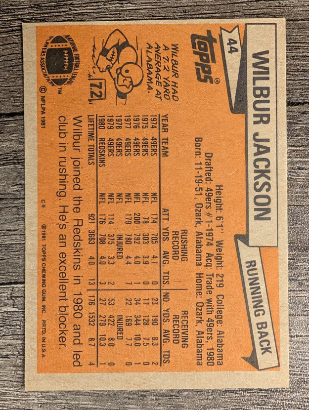 1981 Topps #44 Wilbur Jackson