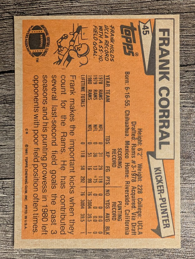 1981 Topps #45 Frank Corral
