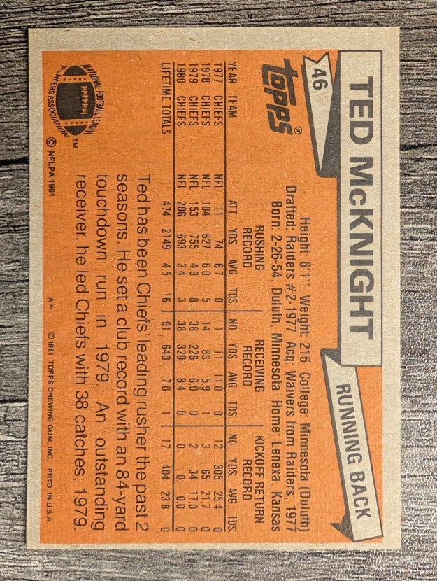 1981 Topps #46 Ted McKnight