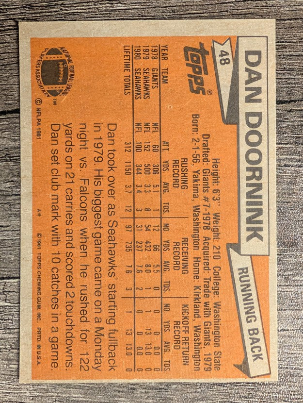1981 Topps #48 Dan Doornink