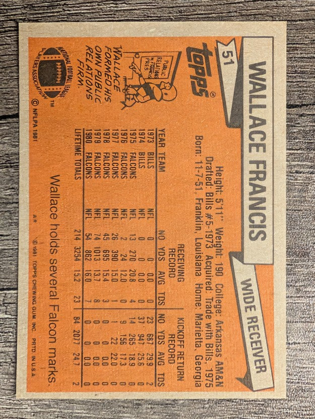 1981 Topps #51 Wallace Francis