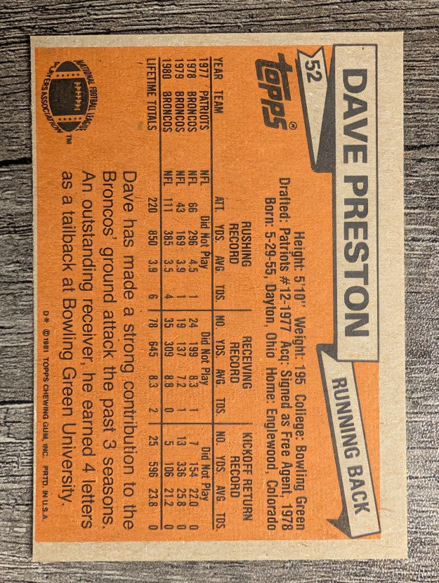 1981 Topps #52 Dave Preston RC