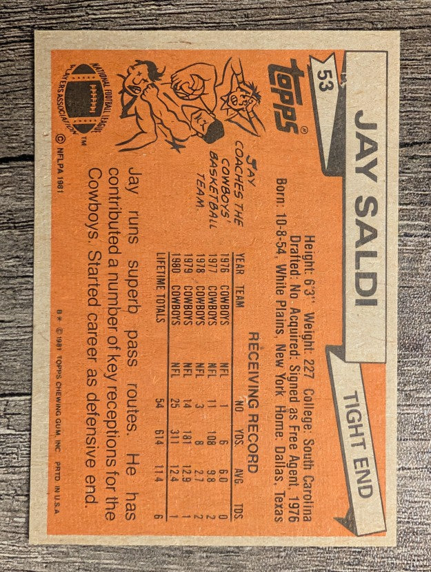 1981 Topps #53 Jay Saldi