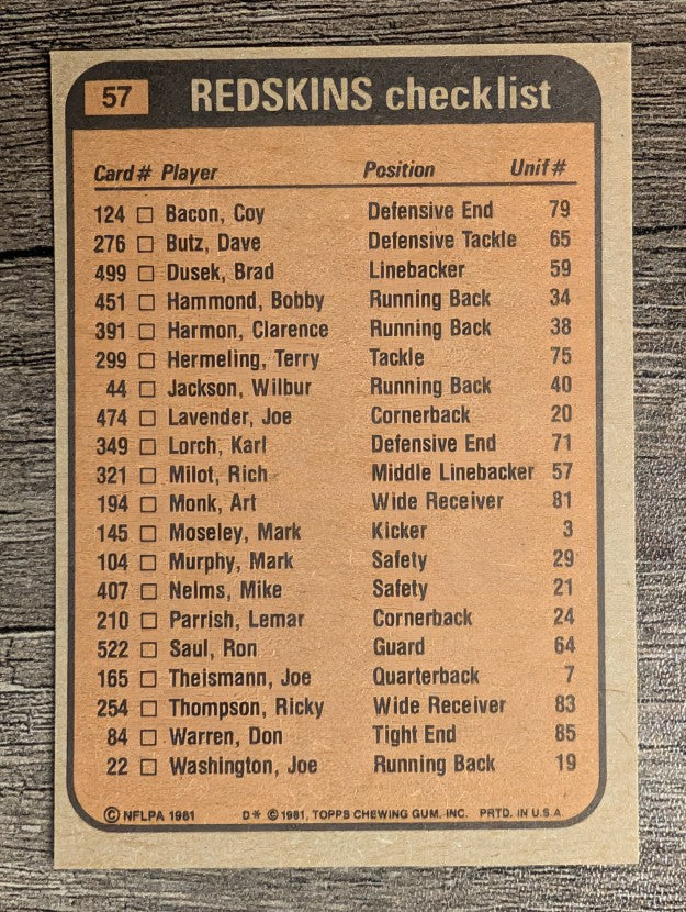 1981 Topps #57 Wash. Redskins TL/Wilbur Jackson/Art Monk/Lemar Parrish/Coy Bacon