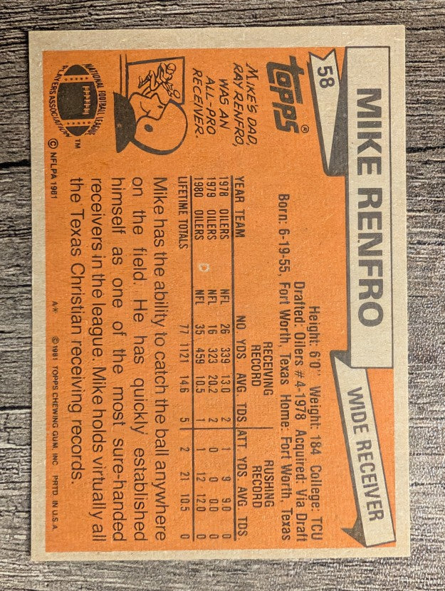1981 Topps #58 Mike Renfro