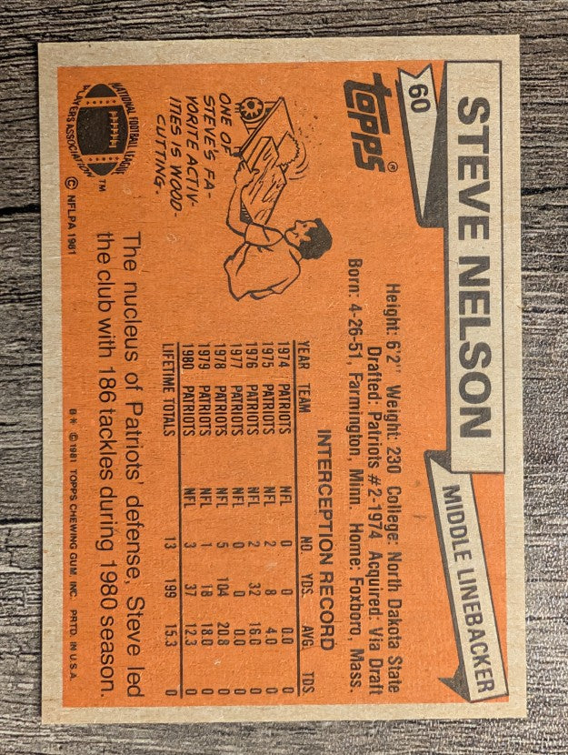 1981 Topps #60 Steve Nelson