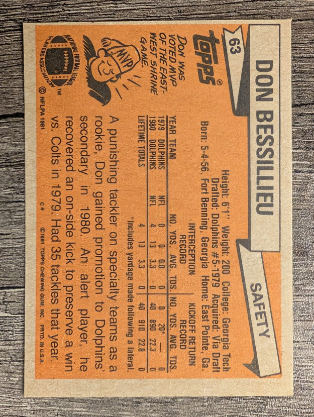 1981 Topps #63 Don Bessillieu