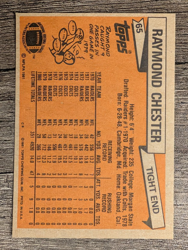 1981 Topps #65 Raymond Chester