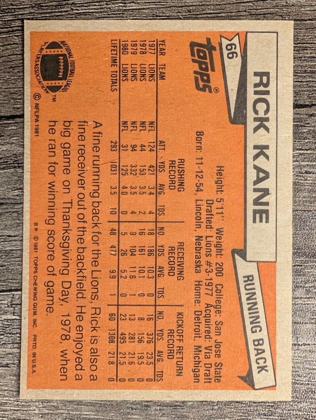 1981 Topps #66 Rick Kane