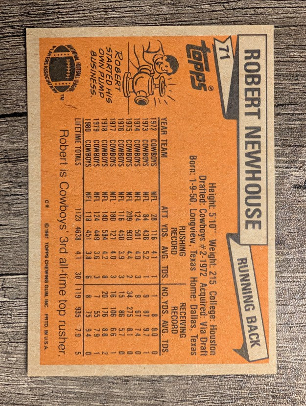 1981 Topps #71 Robert Newhouse