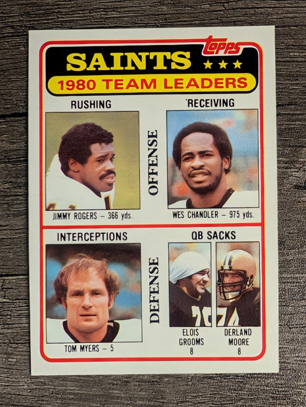 1981 Topps #76 Jimmy Rogers/Wes Chandler/Tom Myers/Elois Grooms/Derland Moore