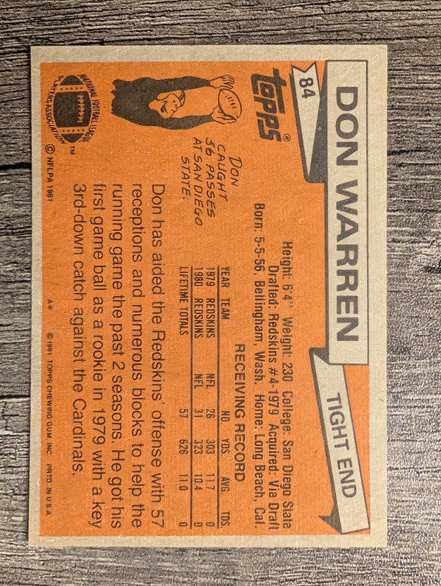 1981 Topps #84 Don Warren