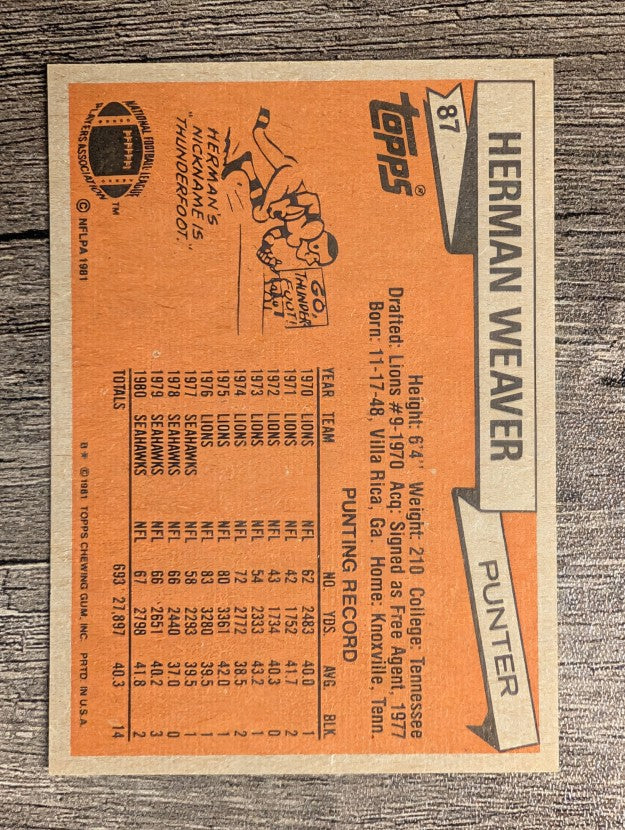 1981 Topps #87 Herman Weaver