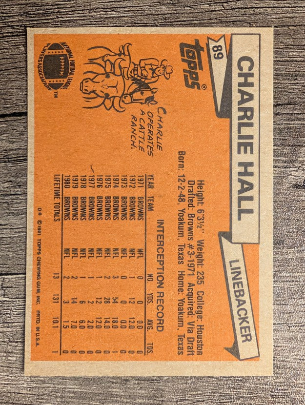 1981 Topps #89 Charlie Hall