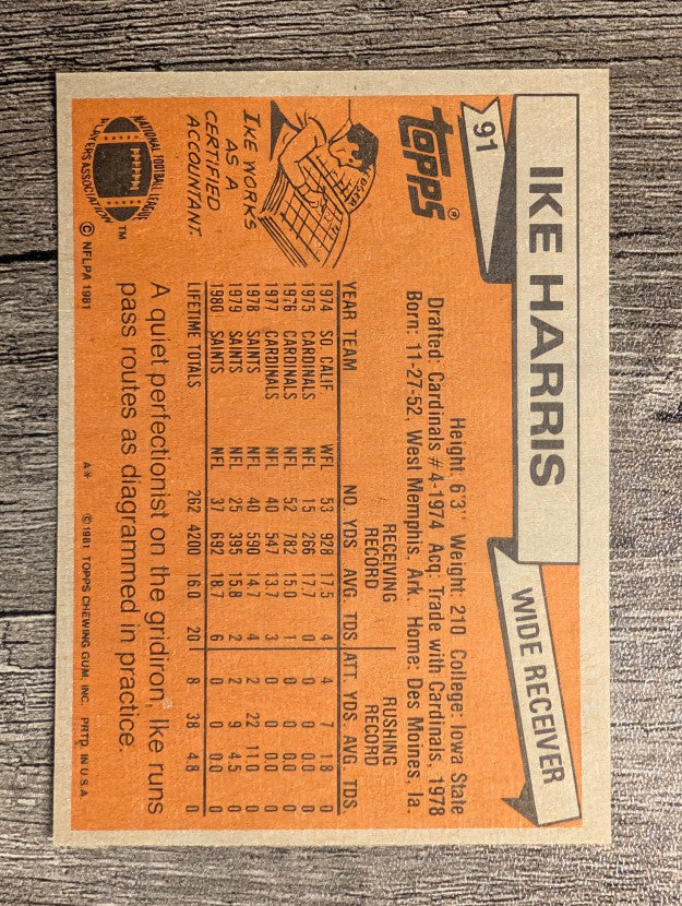 1981 Topps #91 Ike Harris