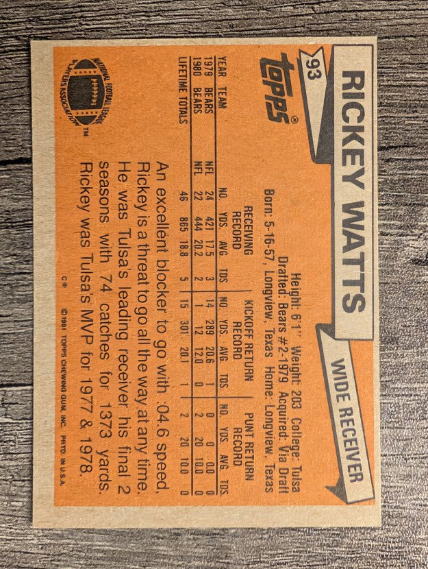 1981 Topps #93 Rickey Watts