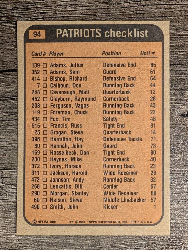 1981 Topps #94 Vagas Ferguson/Stanley Morgan/Raymond Clayborn/Julius Adams