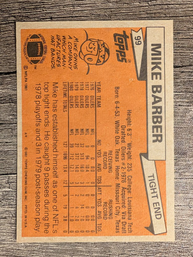 1981 Topps #99 Mike Barber