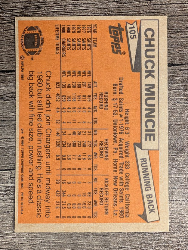 1981 Topps #105 Chuck Muncie