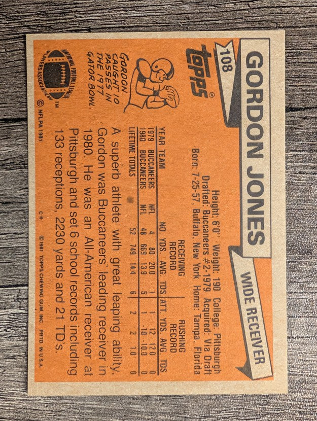 1981 Topps #108 Gordon Jones