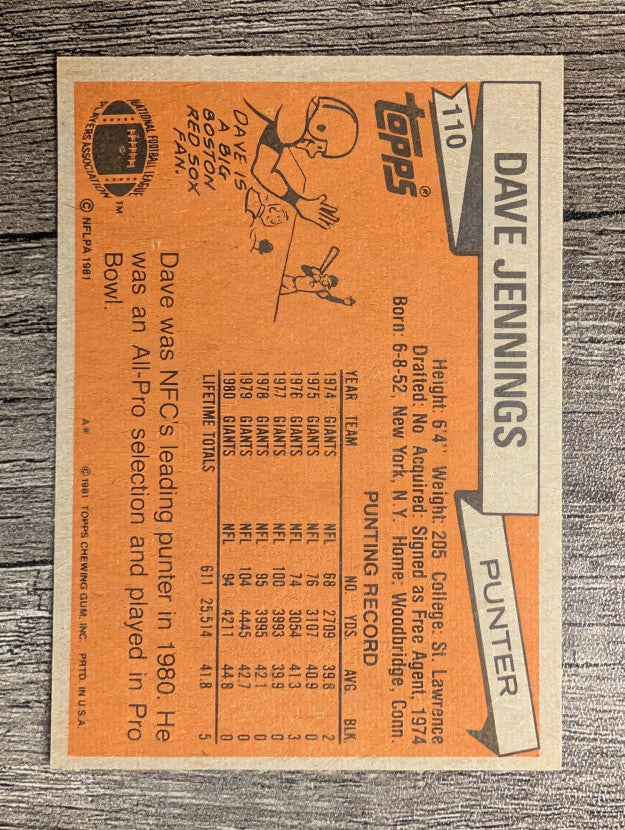1981 Topps #110 Dave Jennings