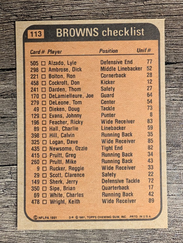 1981 Topps #113 Browns TL/Mike Pruitt/Dave Logan/Ron Bolton/Lyle Alzado