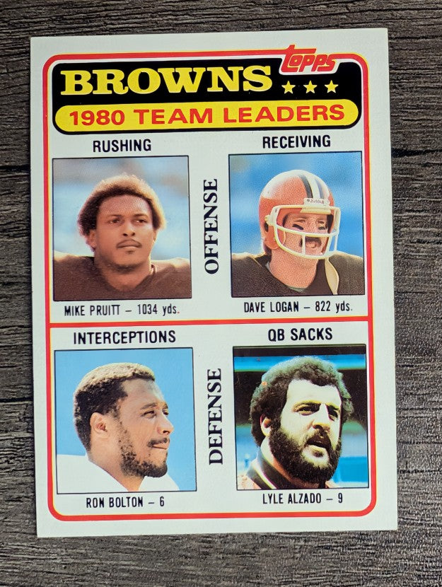 1981 Topps #113 Browns TL/Mike Pruitt/Dave Logan/Ron Bolton/Lyle Alzado