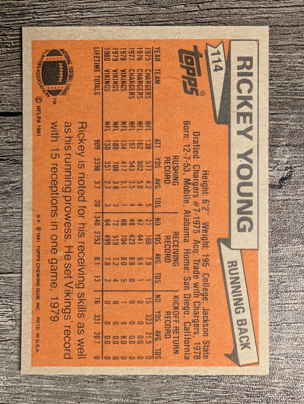 1981 Topps #114 Rickey Young