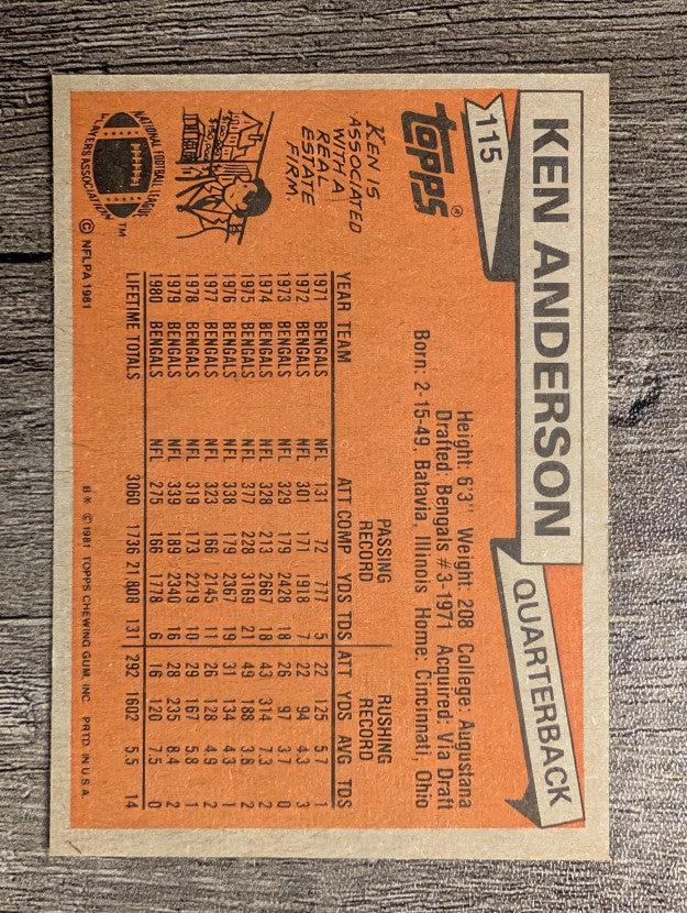1981 Topps #115 Ken Anderson