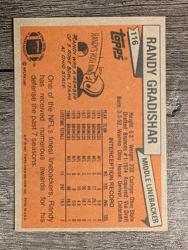 1981 Topps #116 Randy Gradishar
