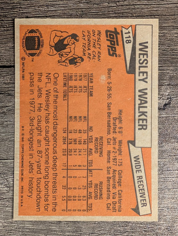 1981 Topps #118 Wesley Walker