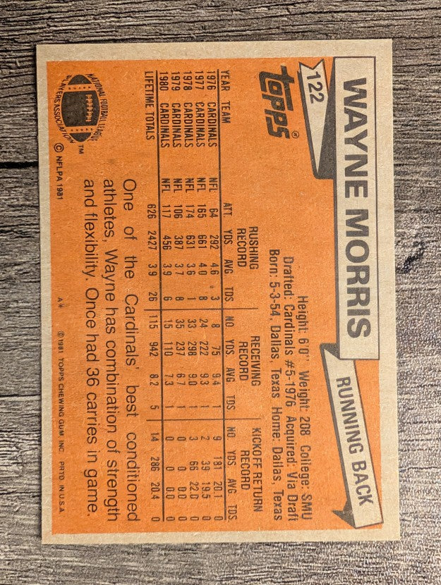 1981 Topps #122 Wayne Morris