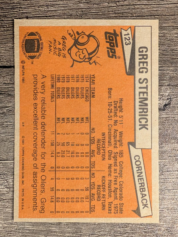 1981 Topps #123 Greg Stemrick