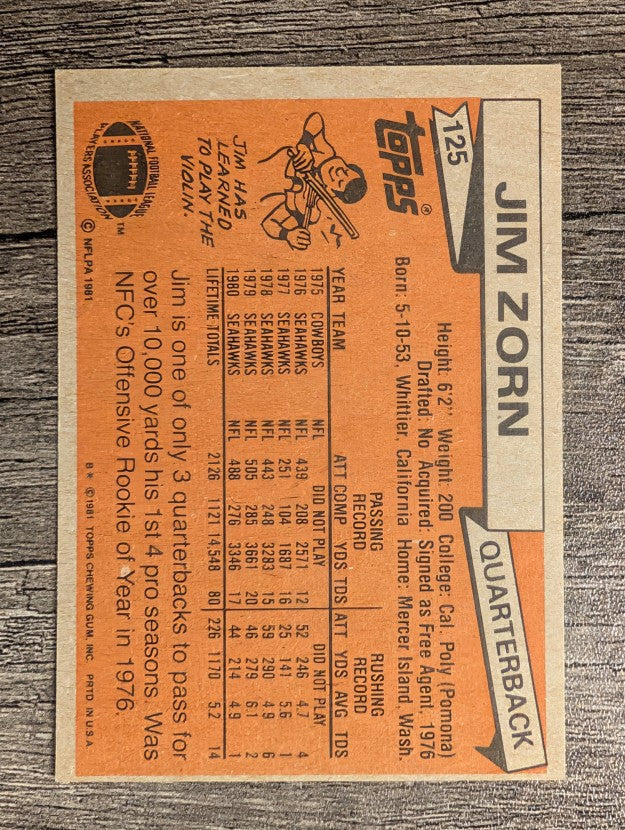 1981 Topps #125 Jim Zorn/Steve Largent