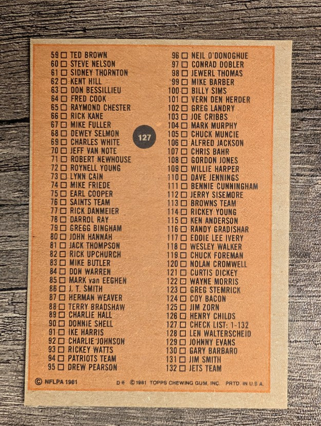 1981 Topps #127 Checklist 1-132